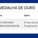 Estudantes da rede estadual levam ouro e bronze na Olimpíada Nacional de Ciências