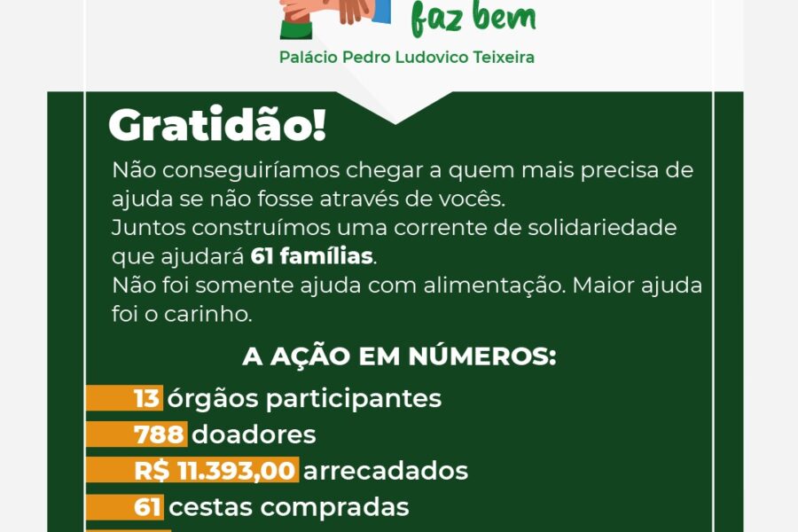Casa Civil entrega cestas básicas para terceirizados do Palácio Pedro Ludovico