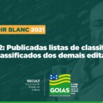 Secult divulga listas definitivas dos editais da LAB 2021