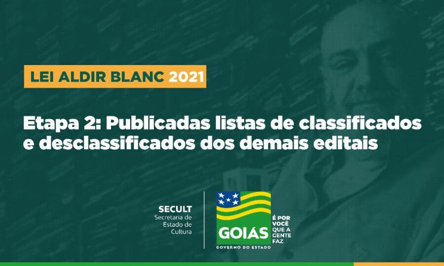 Secult divulga listas definitivas dos editais da LAB 2021