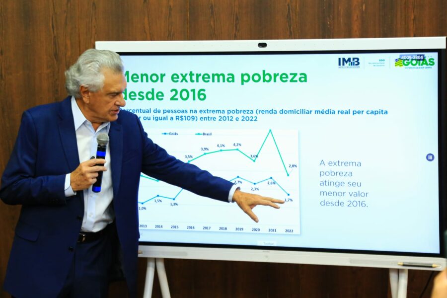 Economia goiana é a quarta menos desigual do país