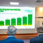 Protagonismo de Goiás na articulação entre Poderes é destaque em encontro da Unale