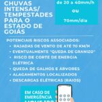 Risco de tempestades severas e granizo acende alerta laranja em Goiás