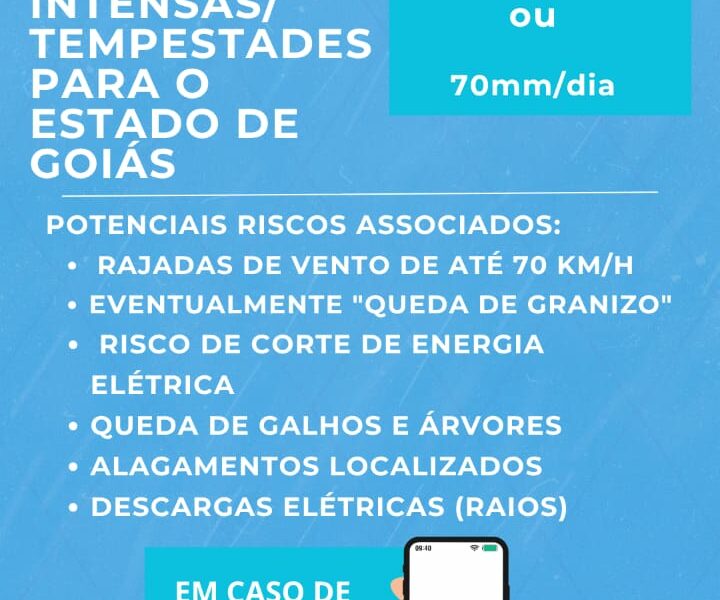 Risco de tempestades severas e granizo acende alerta laranja em Goiás